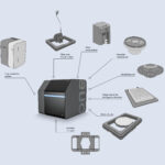 Pushing 2PP Boundaries: New NanoOne Green Introduces 515 nm Laser Capability